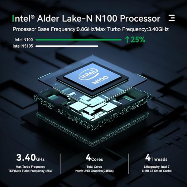 TRIGKEY Mini PC Intel Alder Lake-N100 Desktop