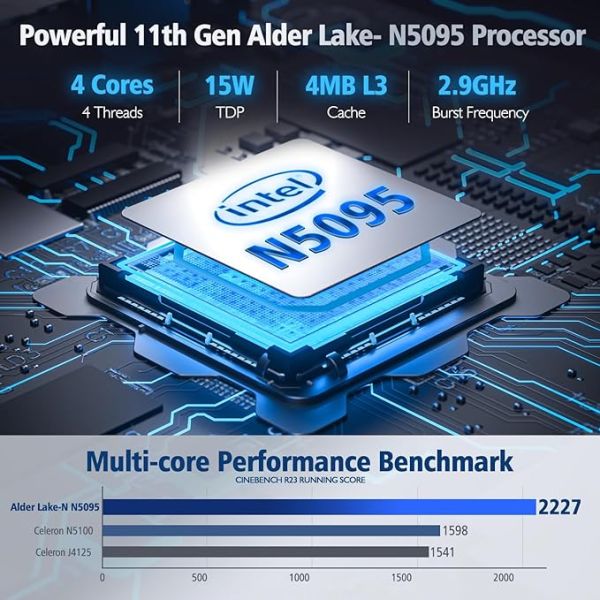 PELADN WI-4 Mini PC with Intel 11th N5095